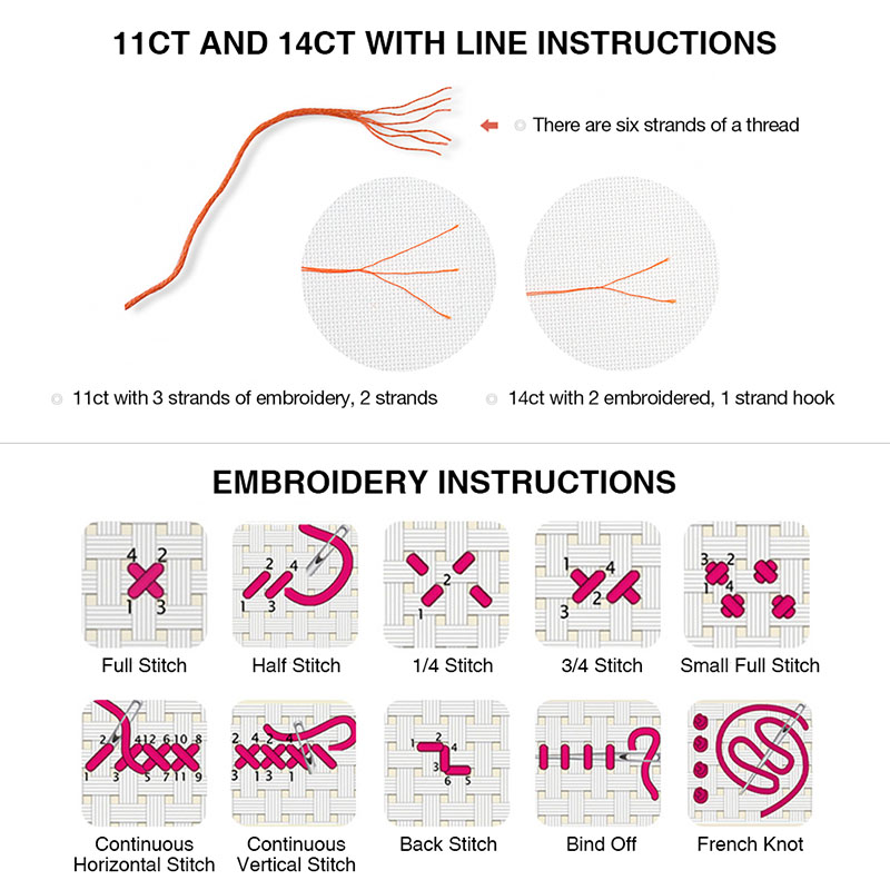 ZC184 Cross stitch kits Cross- - Embroidery Job 评论和价格